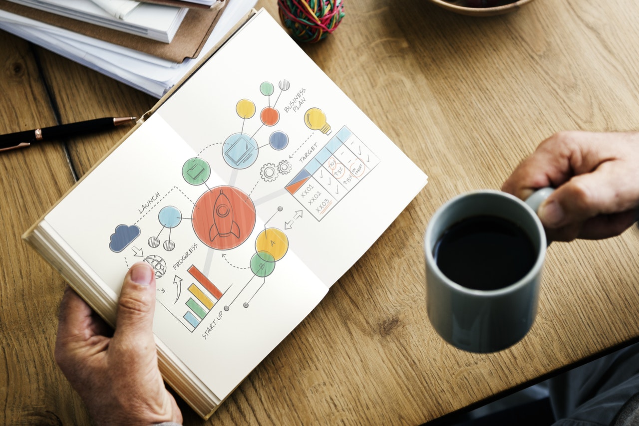 Las 4 razones principales por las que fracasan las startups