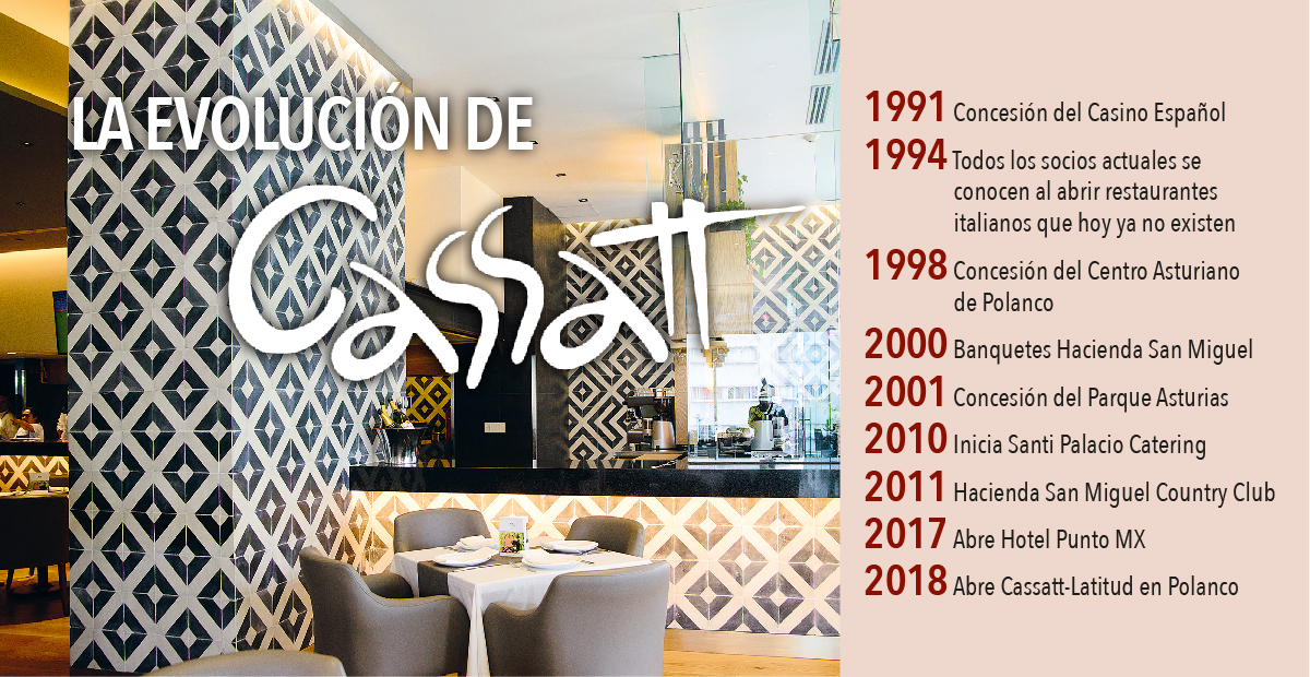 cassatt una historia de exito